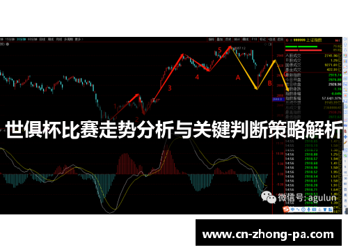 世俱杯比赛走势分析与关键判断策略解析