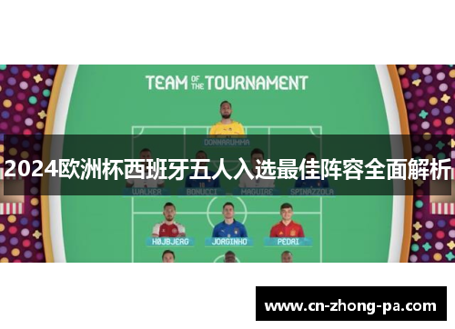 2024欧洲杯西班牙五人入选最佳阵容全面解析 2024欧洲杯西班牙五人入选最佳阵容全面解析