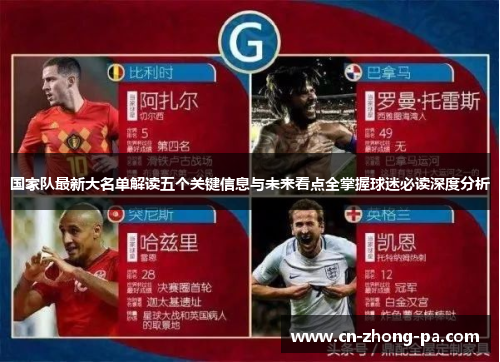 国家队最新大名单解读五个关键信息与未来看点全掌握球迷必读深度分析 国家队最新大名单解读五个关键信息与未来看点全掌握球迷必读深度分析