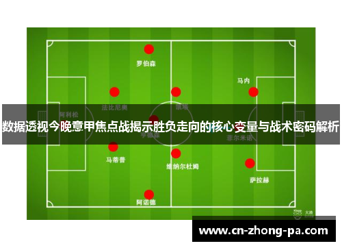 数据透视今晚意甲焦点战揭示胜负走向的核心变量与战术密码解析 数据透视今晚意甲焦点战揭示胜负走向的核心变量与战术密码解析