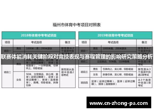 联赛体能消耗关键阶段对竞技表现与赛程管理的影响研究策略分析 联赛体能消耗关键阶段对竞技表现与赛程管理的影响研究策略分析